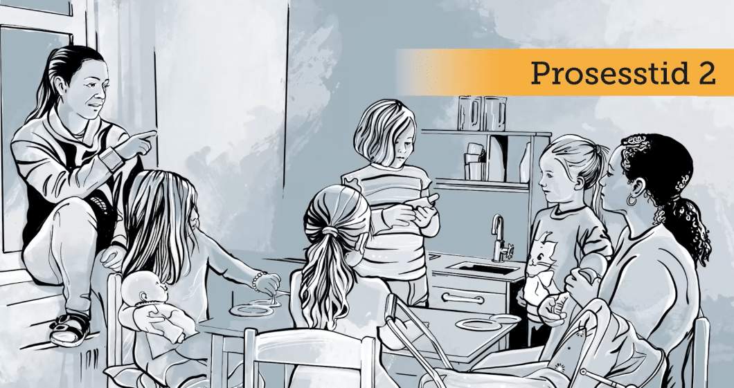 Tegning av to voksne og barn på skolekjøkkenet med teksten " Prosesstid 2"